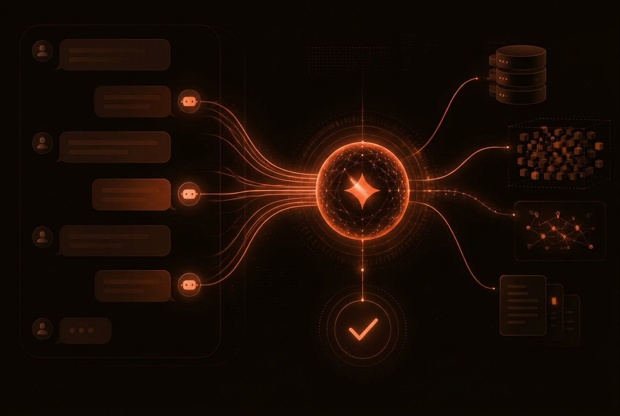 Cortex Support Agent — AI PIPELINE